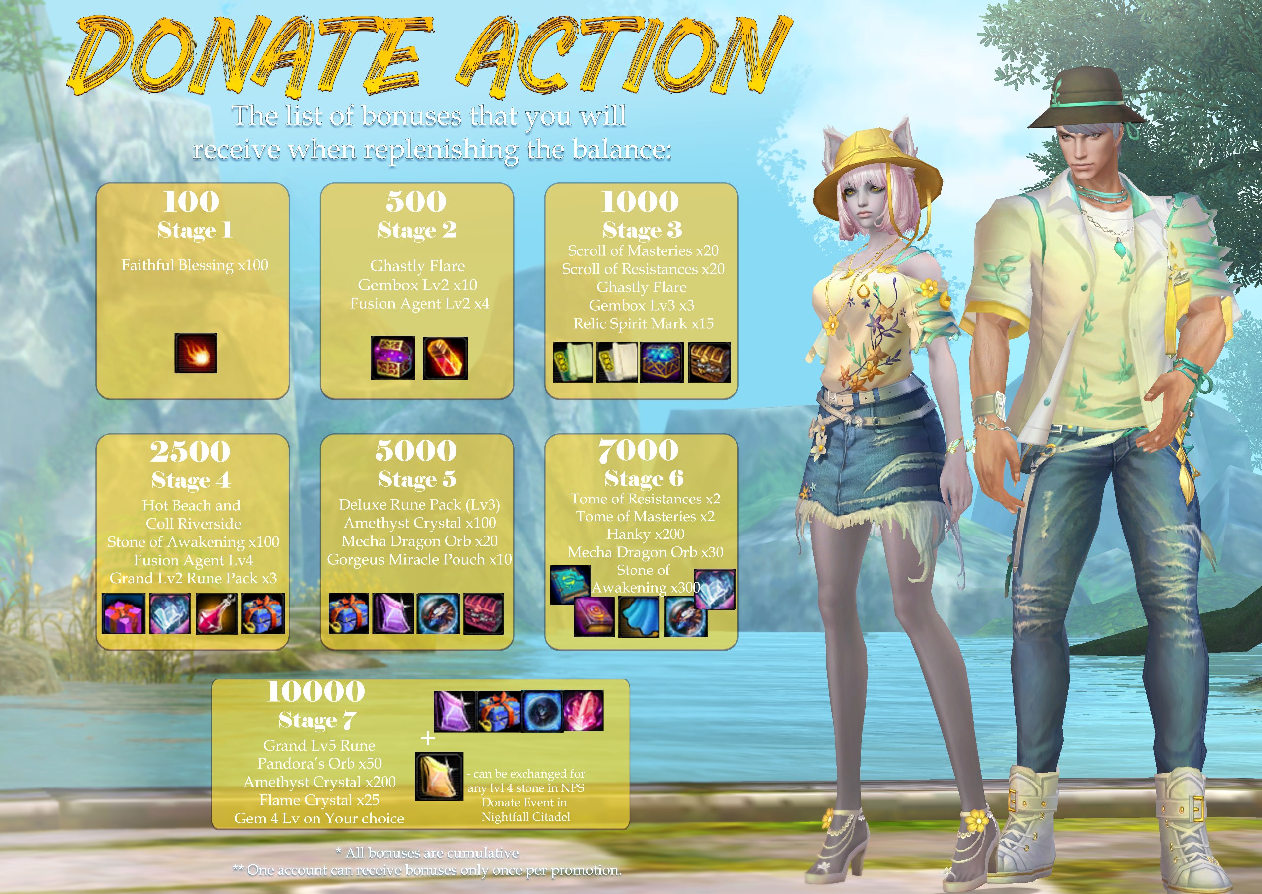 Charge event