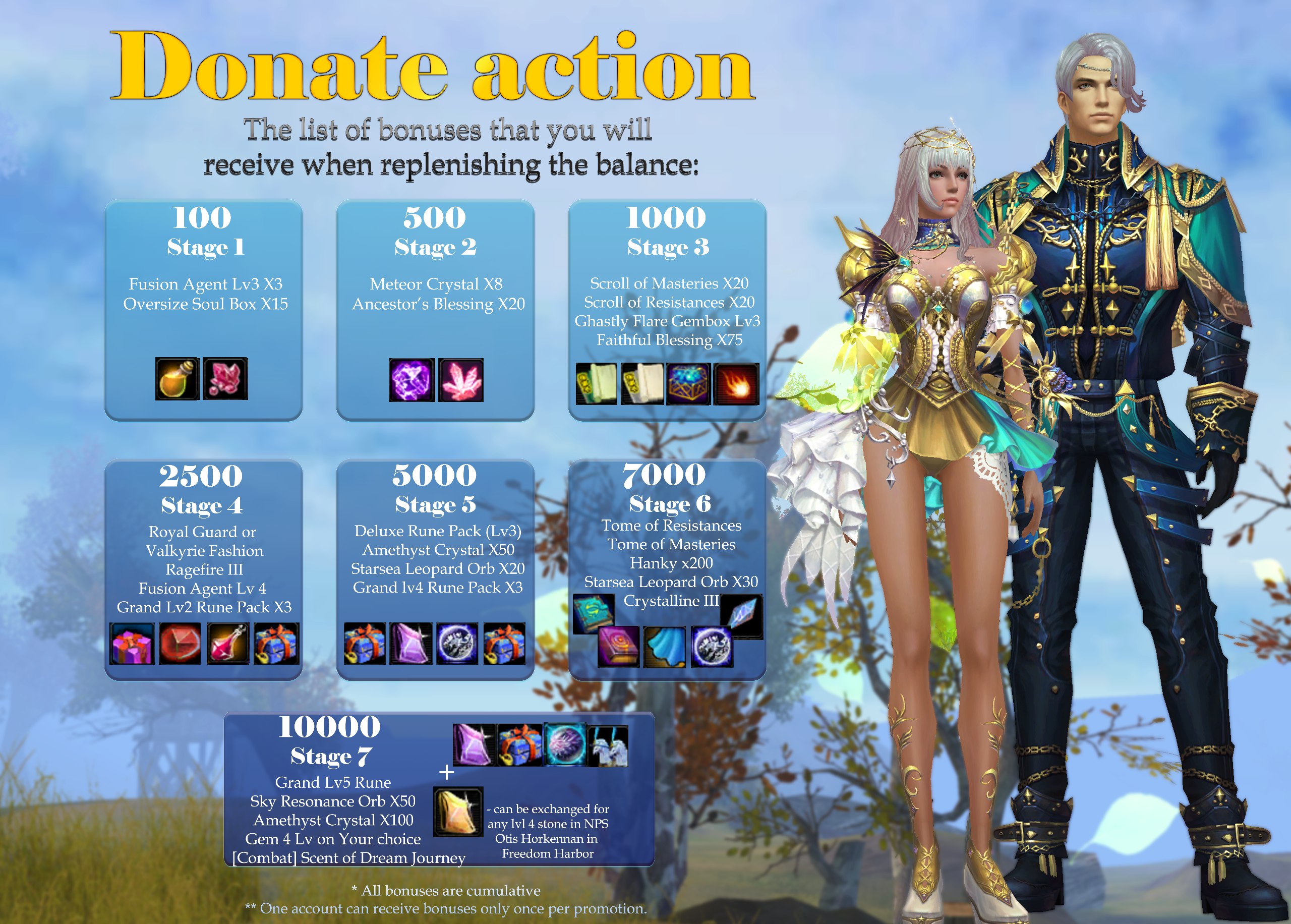 Charge Event